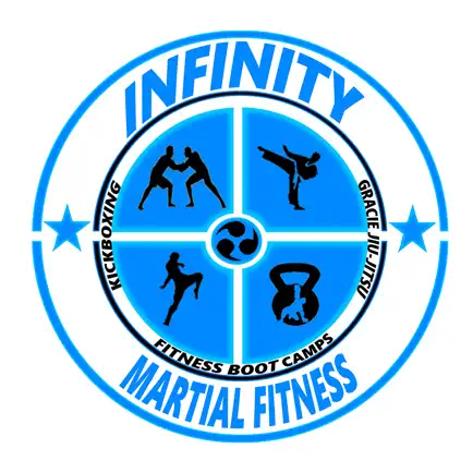 Infinity: Martial Fitness Читы