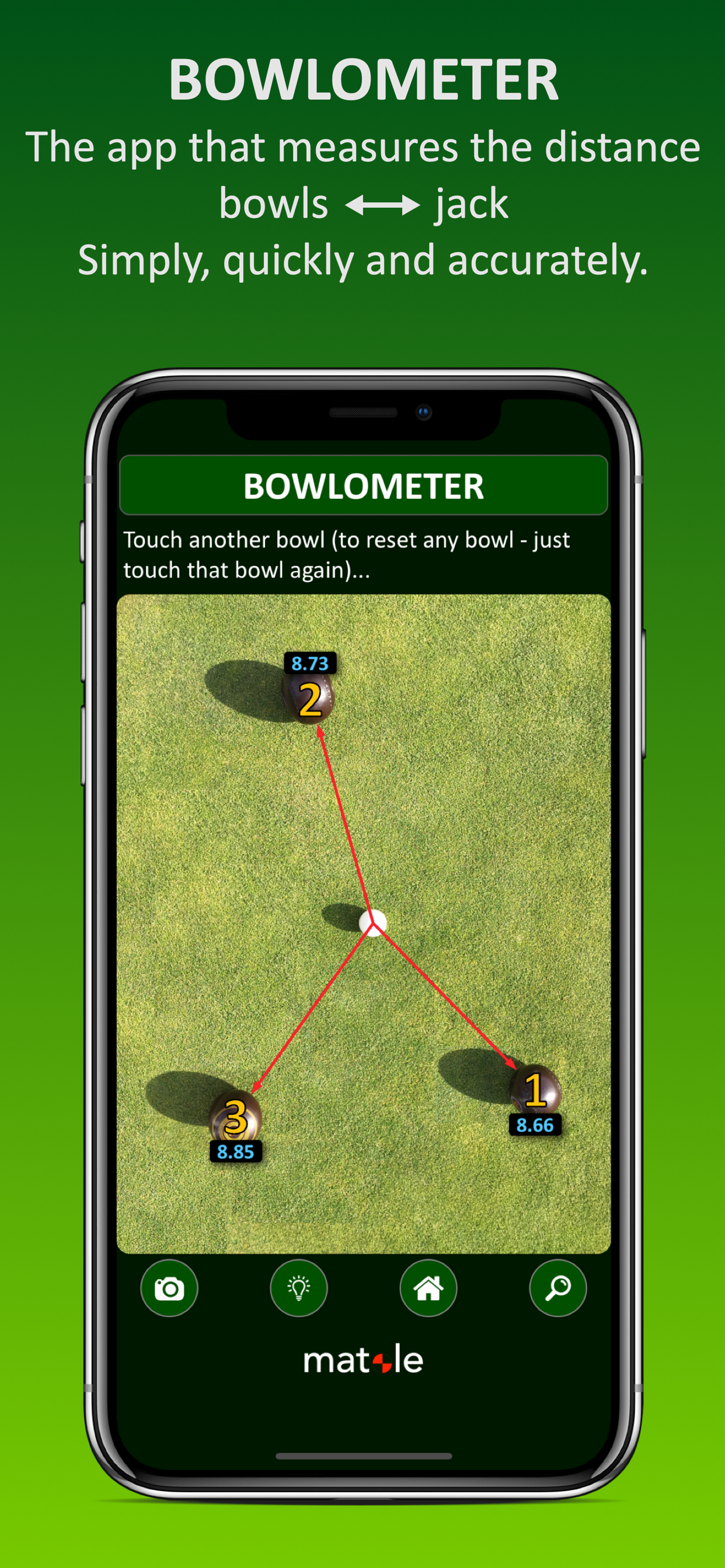 Bowlometer