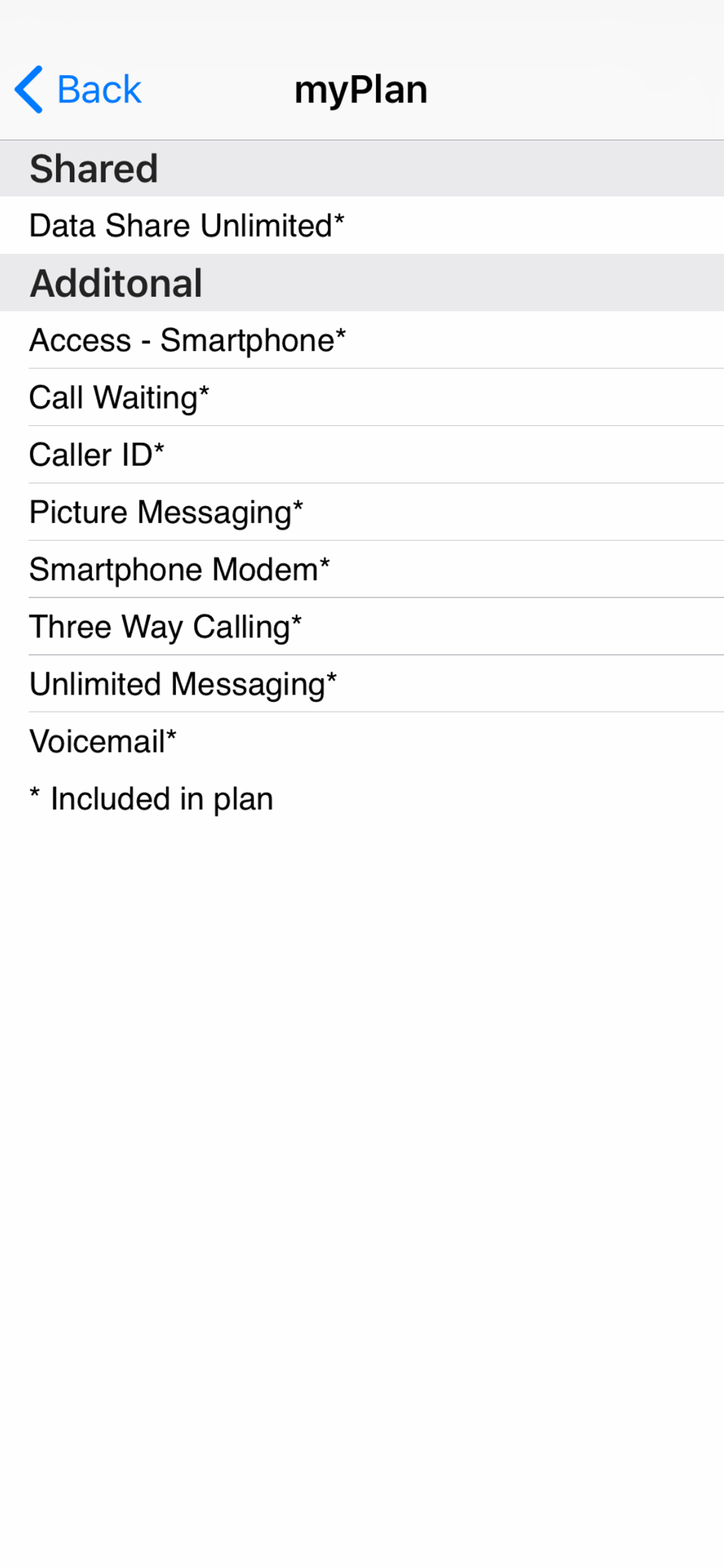 myCellcom App