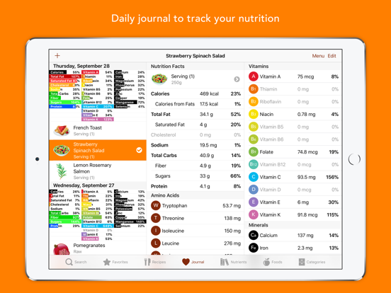 Nutrients - Nutrition Facts iPad app afbeelding 4