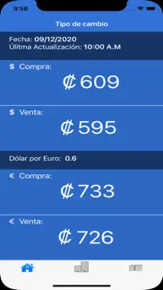 tdc tipo de cambio cr pro iphone screenshot 1