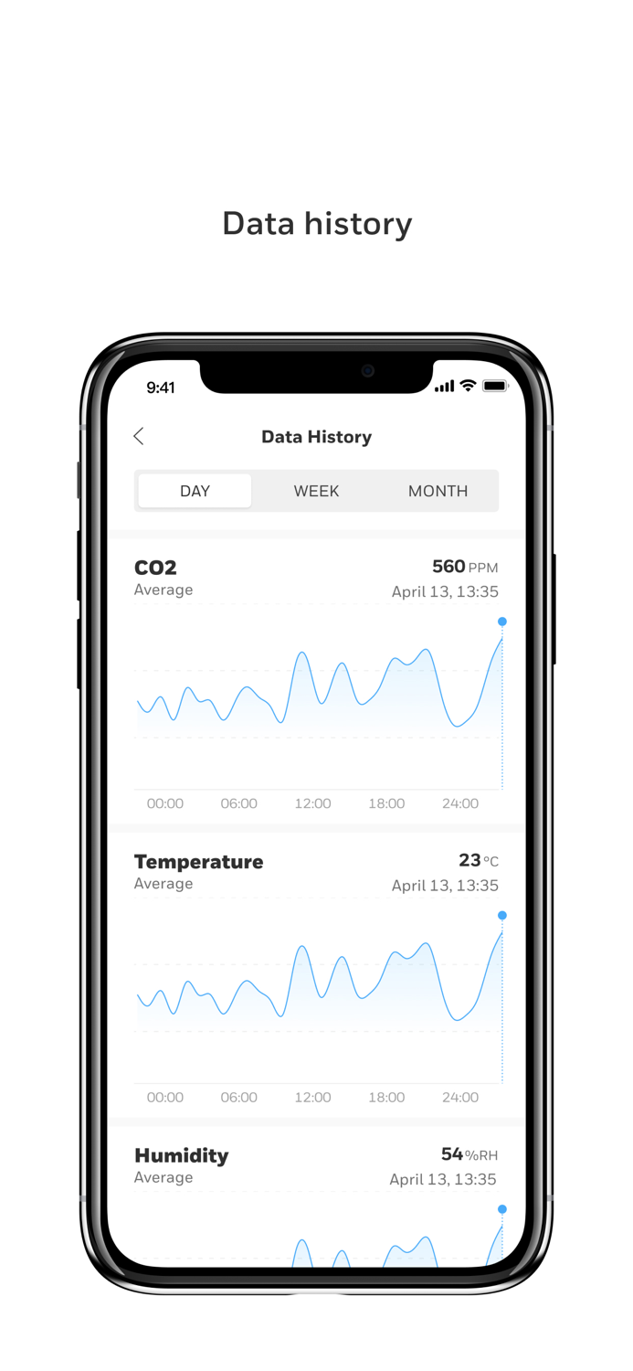 Transmission Risk Air Monitor