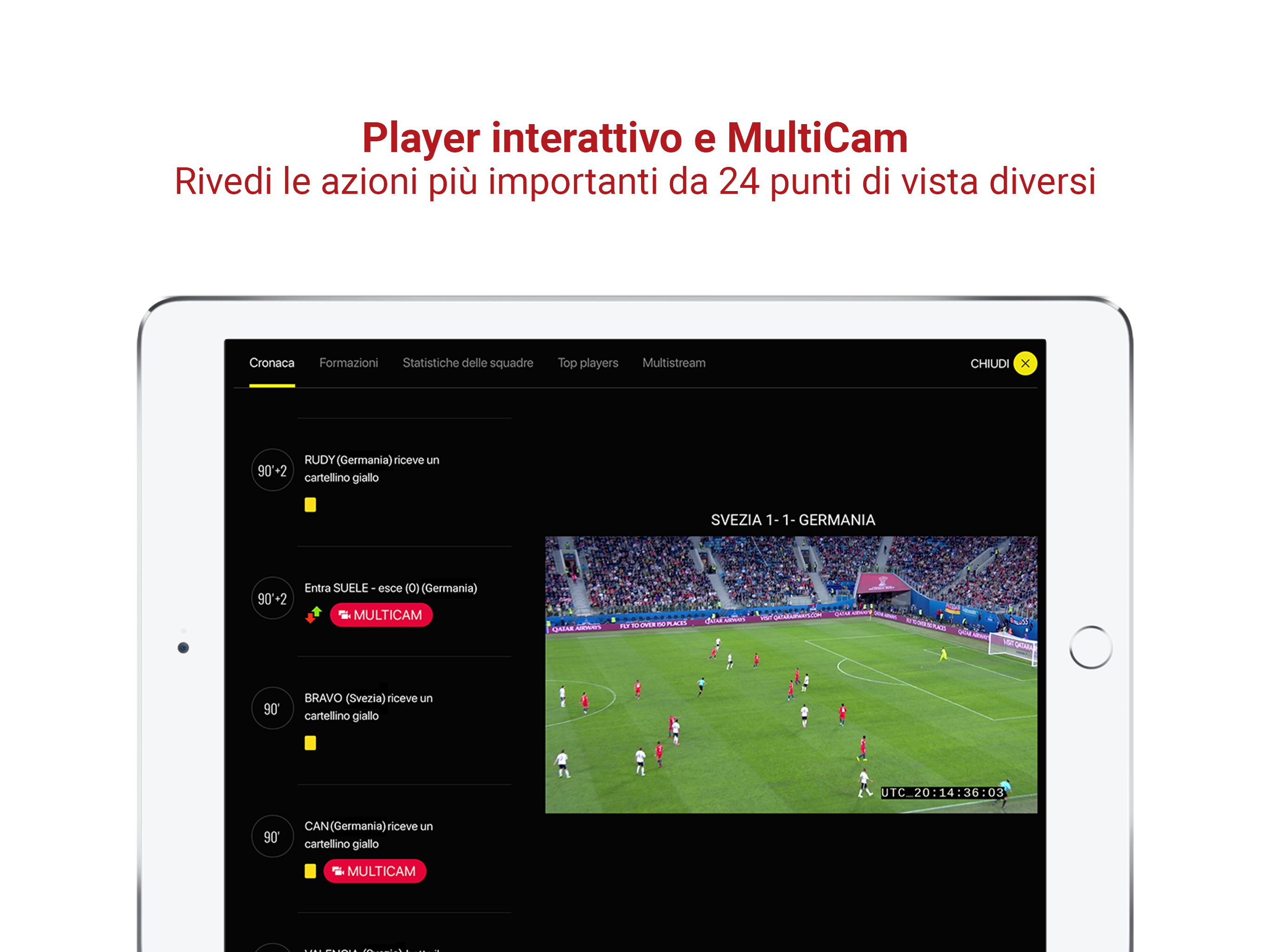 Mediaset Mondiali FIFA 2018