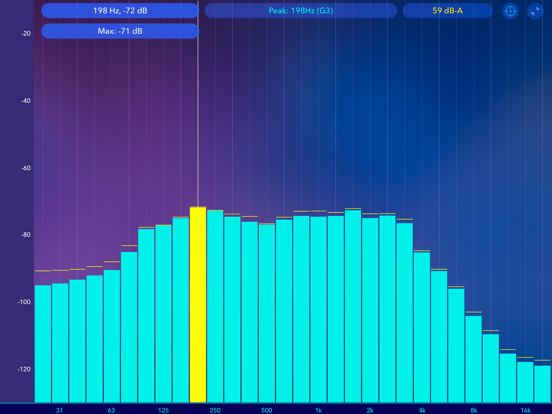 Audio Spectrum Analyzer dB RTA iPad app afbeelding 4