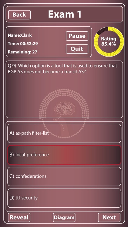 CCNP 642 883 SPROUTE for CisCo