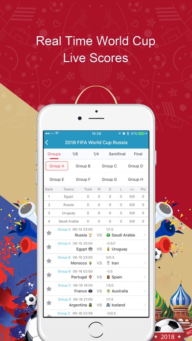 NowGoal - Live Football Scores by Global Pacific Electronic Technology  Limited (iOS, United States) - SearchMan App Data & Information