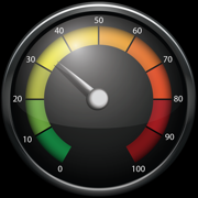 Sound Meter
