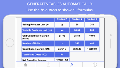 Cost Accounting Calculator Screenshot