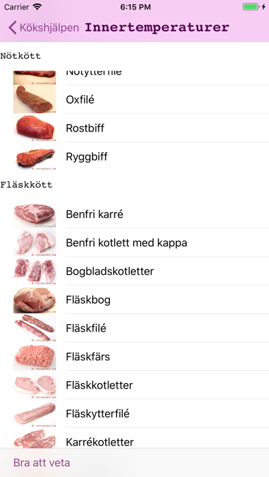 Kökshjälpen Screenshot