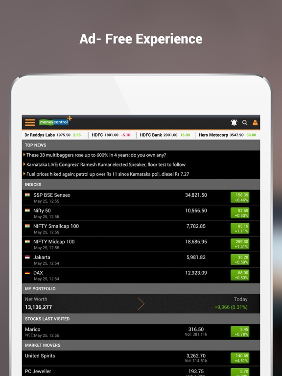 Moneycontrol Markets on iPadのおすすめ画像1