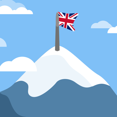 Gramática Inglesa: Curso TOP