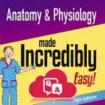 Anatomy & Physiology MIE NCLEX App Problems