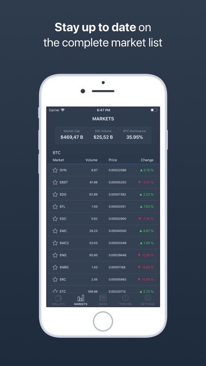 BitTrack - Crypto Tracker screenshot-4