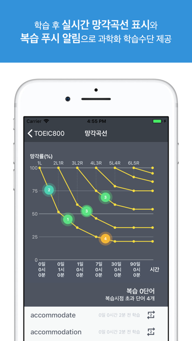 메모리뷰 학습 : 영어 단어 어휘 사전 암기 망각곡선のおすすめ画像1