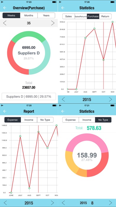 Daily Sales Tracker-Inventoryのおすすめ画像1