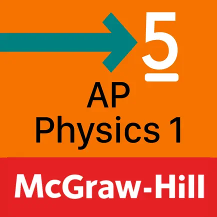 AP Physics 1 - Exam Test Prep Cheats