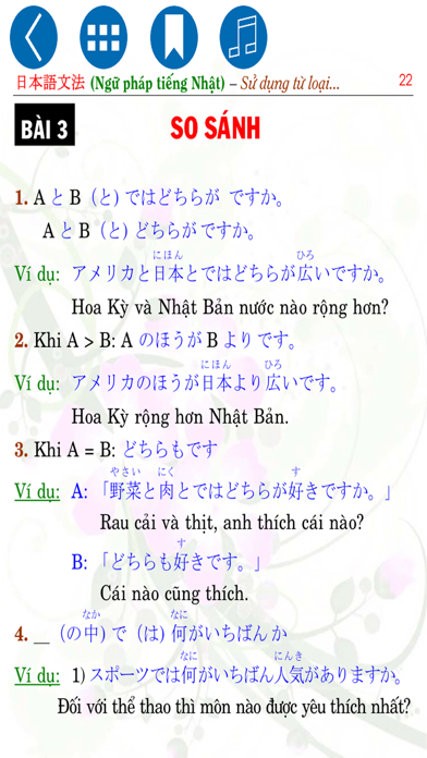 Sử dụng từ loại tiếng Nhật Screenshot