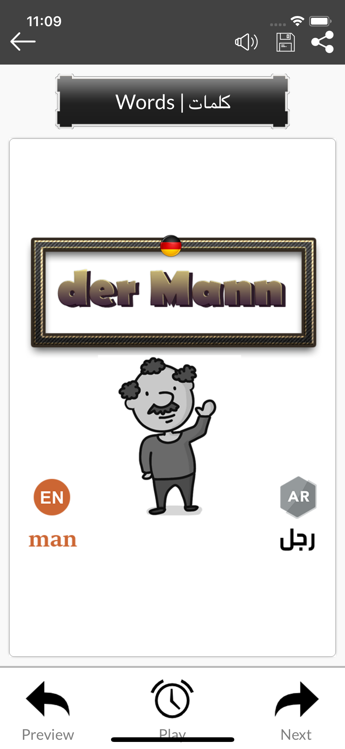 Learn German Basics