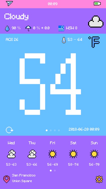 Pixel Weather - Forecast