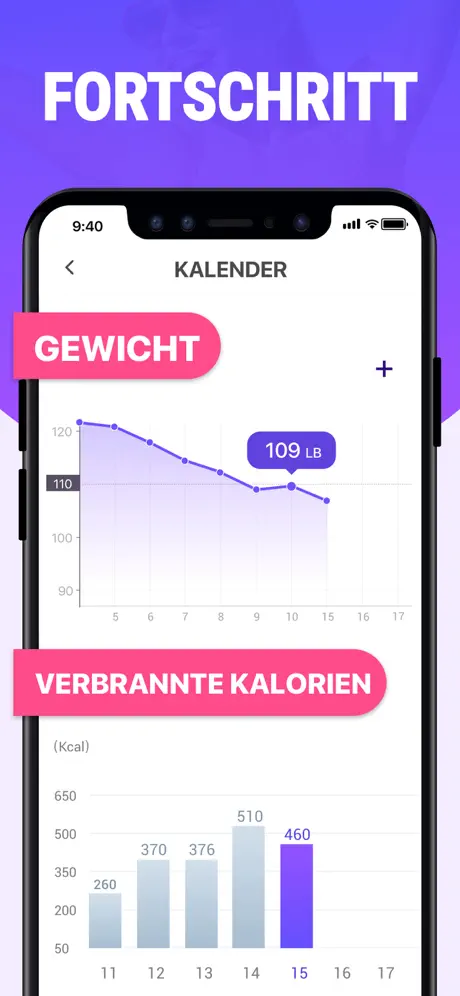 Frauen Fitness zum Abnehmen