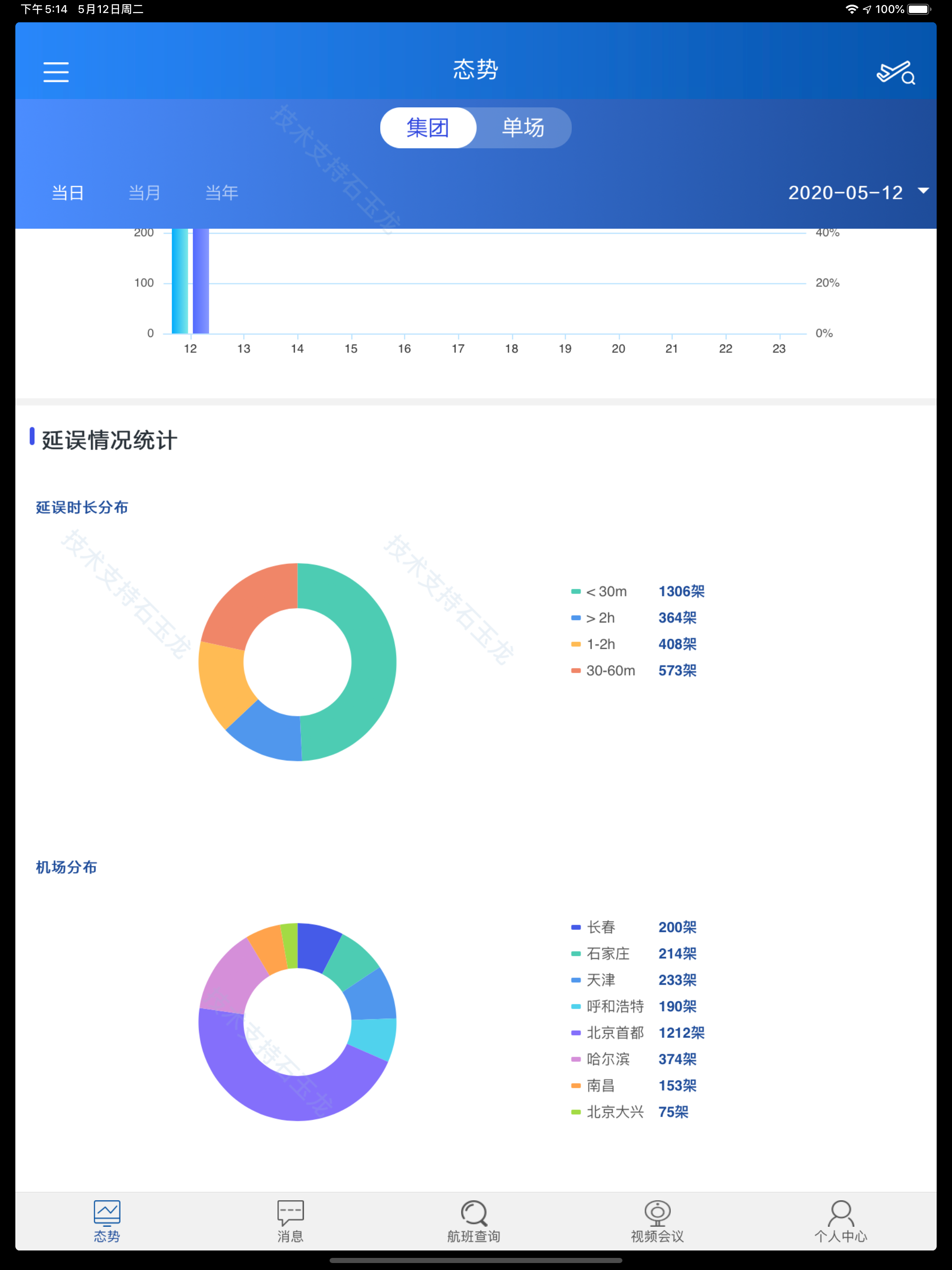 掌上运控