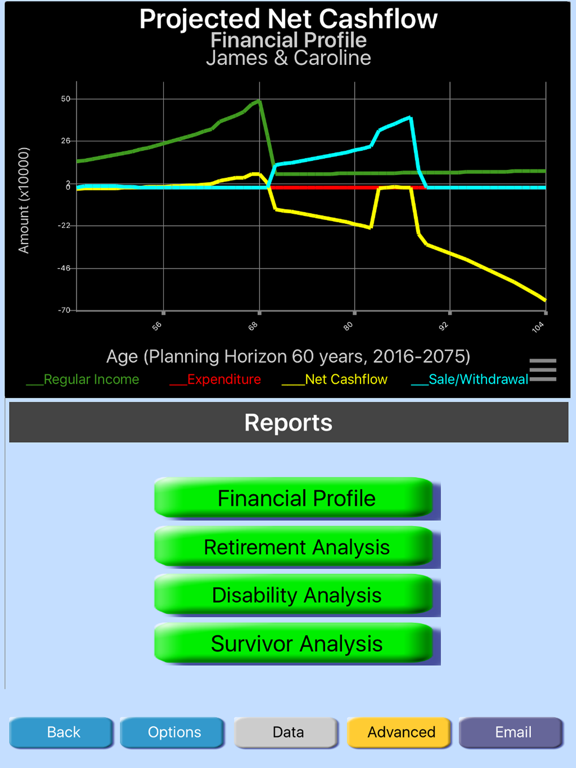 PlanMode Financial Planning iPad screenshot 4 - Finance app