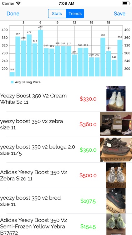 Sneakerhead Market