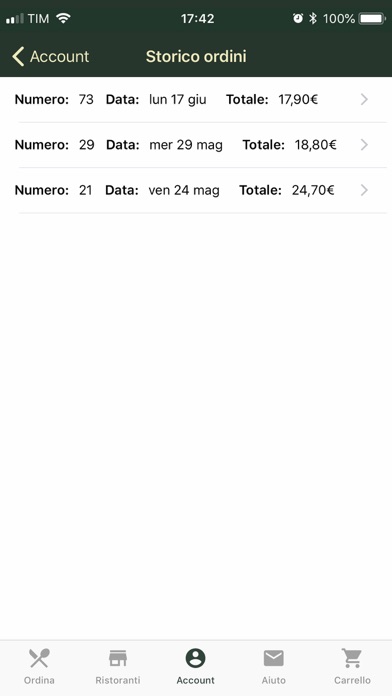 Galloway Palermo Screenshot