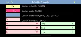 Game screenshot Solubility Products hack