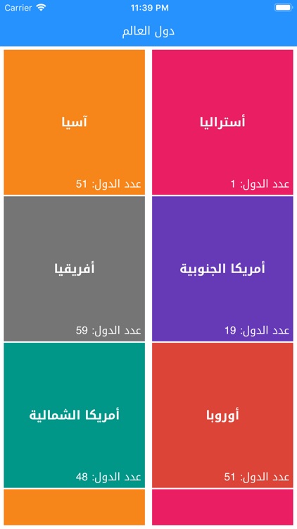 دول العالم World countries