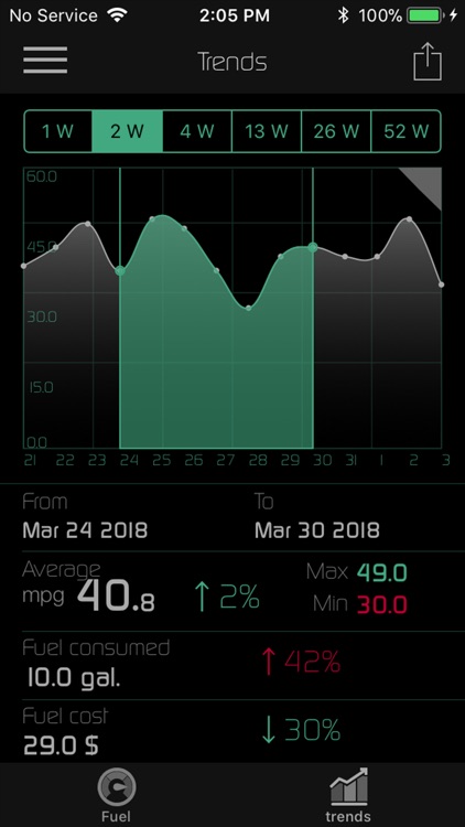 Shift OBD Complete screenshot-6