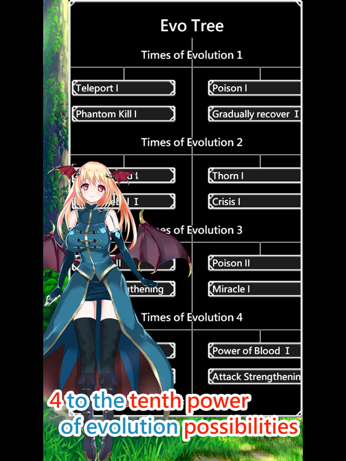 Slime Evolutionary Path