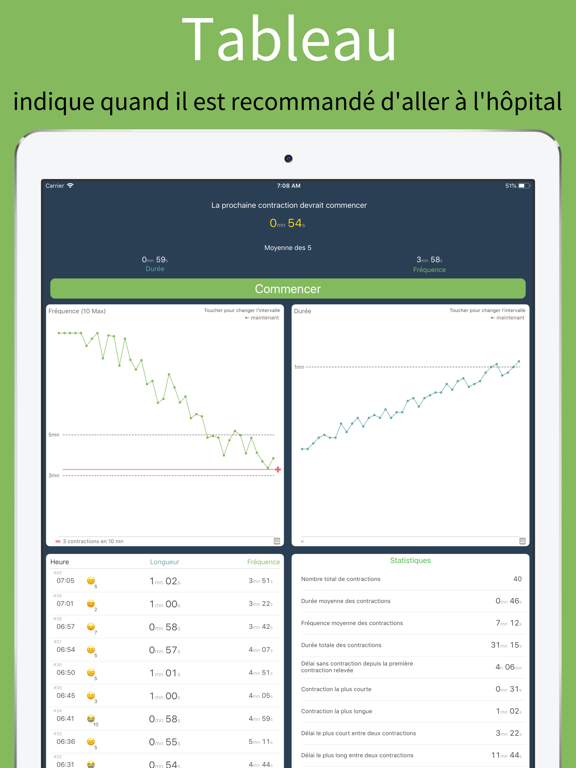 Screenshot #4 pour Douleurapp