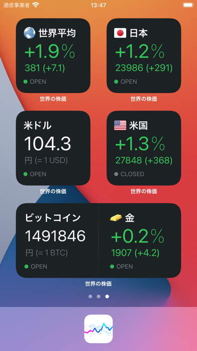 世界の株価 screenshot1