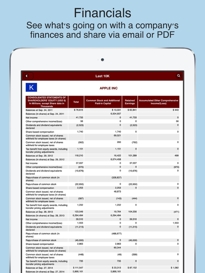 Last10K Company SEC Filings