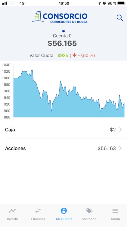Corredores de Bolsa Consorcio
