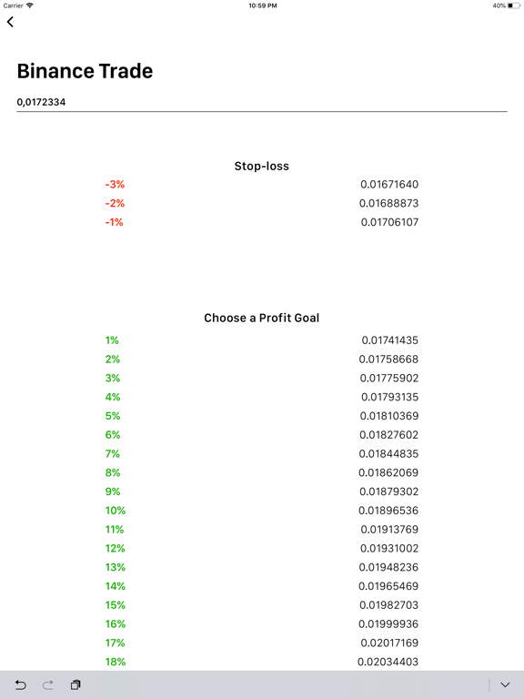 Crypto Profit iPad screenshot 4 - Finance app