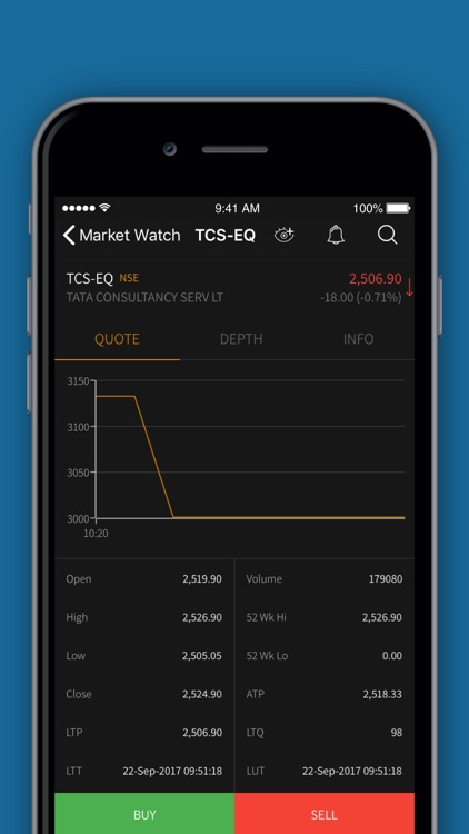 mastermobiles screenshot-4