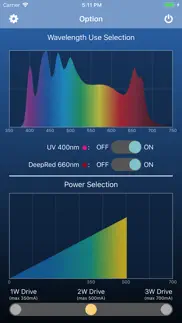 ecopto-sp problems & solutions and troubleshooting guide - 2