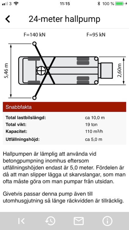 Sydsten screenshot-3