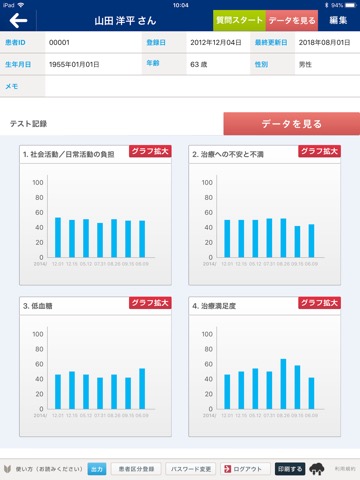 糖尿病QOL質問表のおすすめ画像1