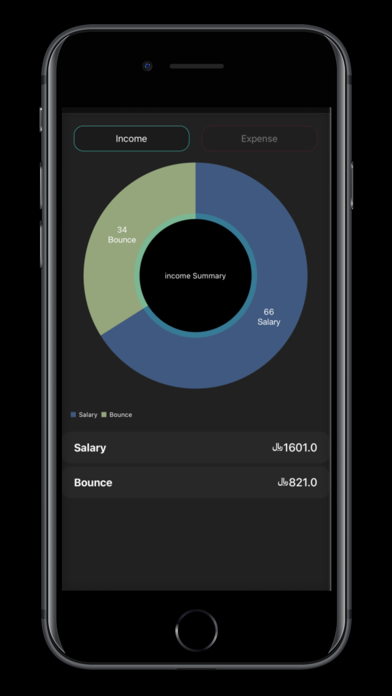 Money Guard Pro Screenshot