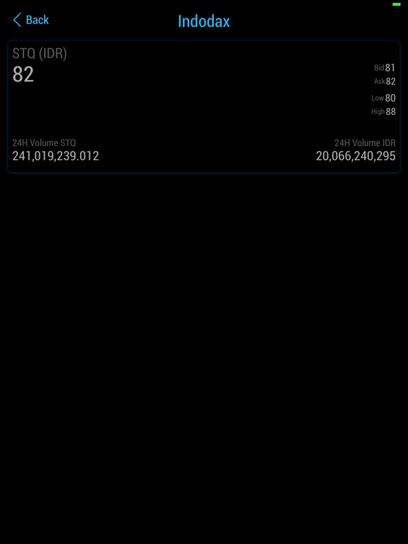 Screenshot #6 pour Storiqa STQ - Price & Analysis