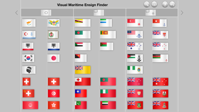 Maritime Ensigns of Europeのおすすめ画像7