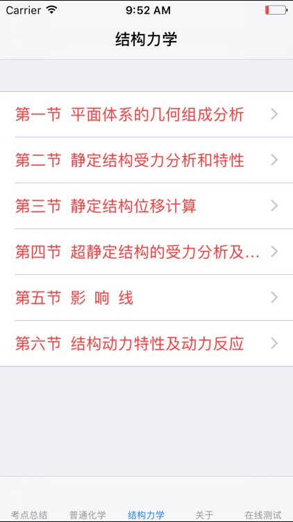 注册结构工程师考试总结大全