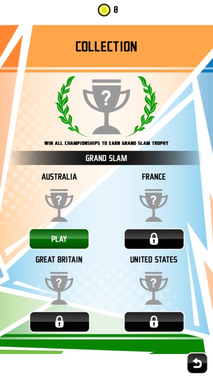 GrandSlam:Tennis Open 2021 screenshot-5