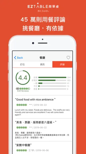 EZTABLE -Book Good Restaurants screenshot 4