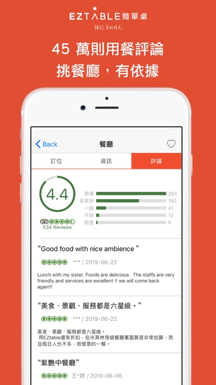 EZTABLE -Book Good Restaurants screenshot-3
