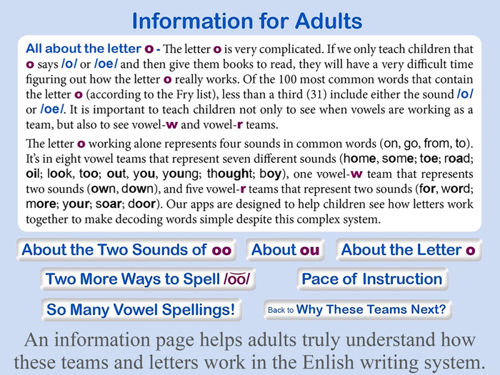 Sounds Have Letter Teams 2