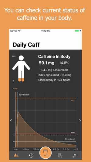 Daily Caff(圖1)-速報App